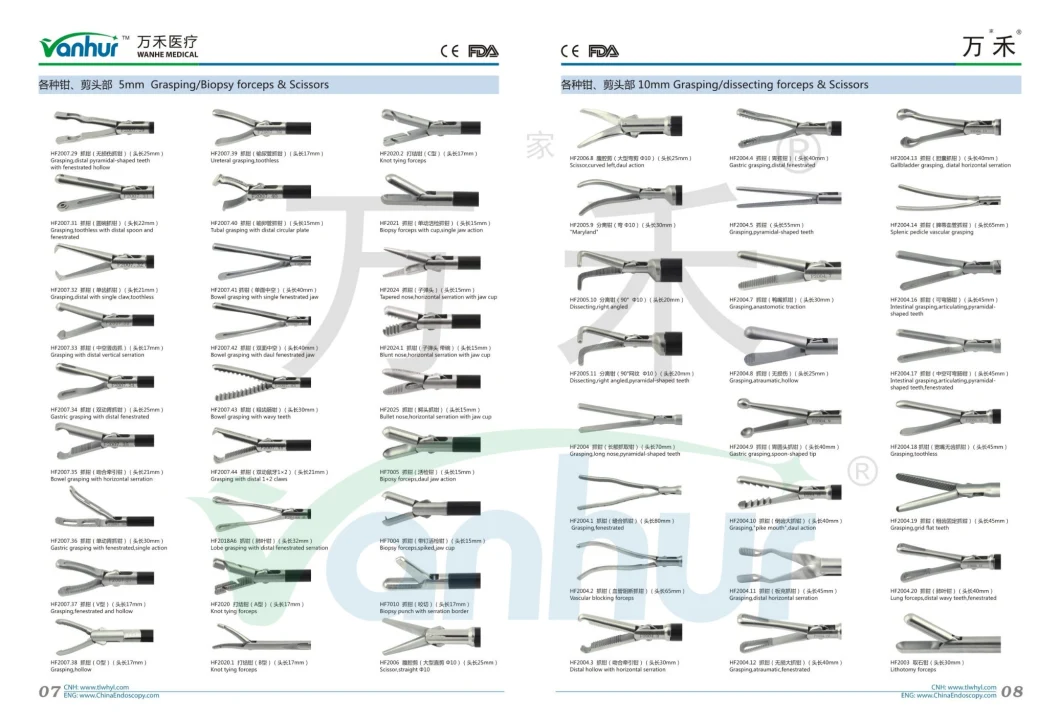 3mm Instruments Laparoscopic Dissecting Forceps